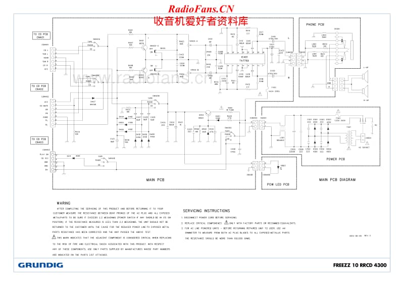 Grundig-FREEZZ-10-RRCD-4300-Service-Manual电路原理图.pdf_第2页