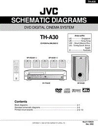 Jvc-THA-30-Schematic电路原理图.pdf