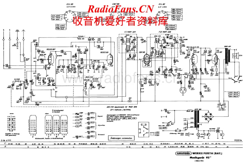 Grundig-92-Schematic电路原理图.pdf_第1页