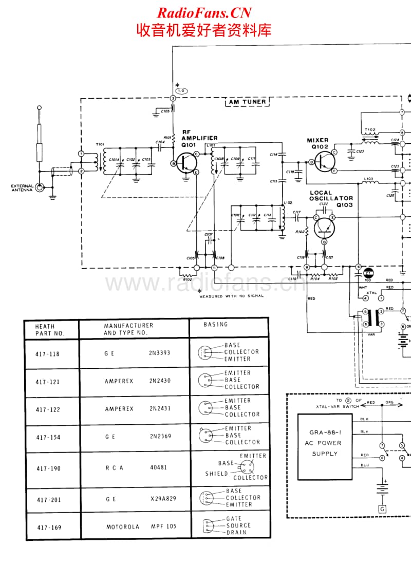 Heathkit-GR-98-Schematic电路原理图.pdf_第1页