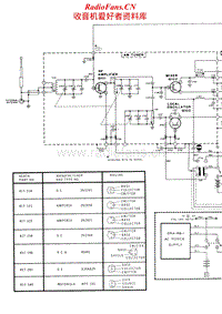 Heathkit-GR-98-Schematic电路原理图.pdf