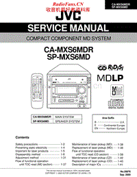 Jvc-CAMXS-6-MDR-Service-Manual电路原理图.pdf