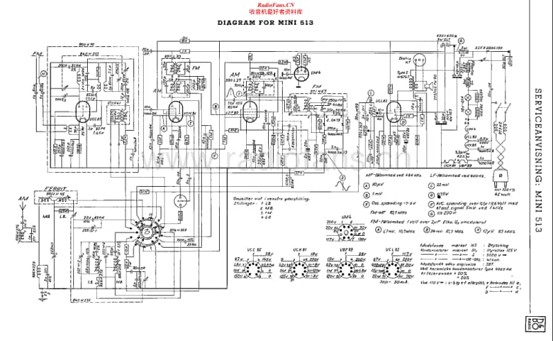 Bang-Olufsen-Mini-513-Schematic电路原理图.pdf_第1页