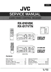 Jvc-RX-817-VTN-Service-Manual电路原理图.pdf