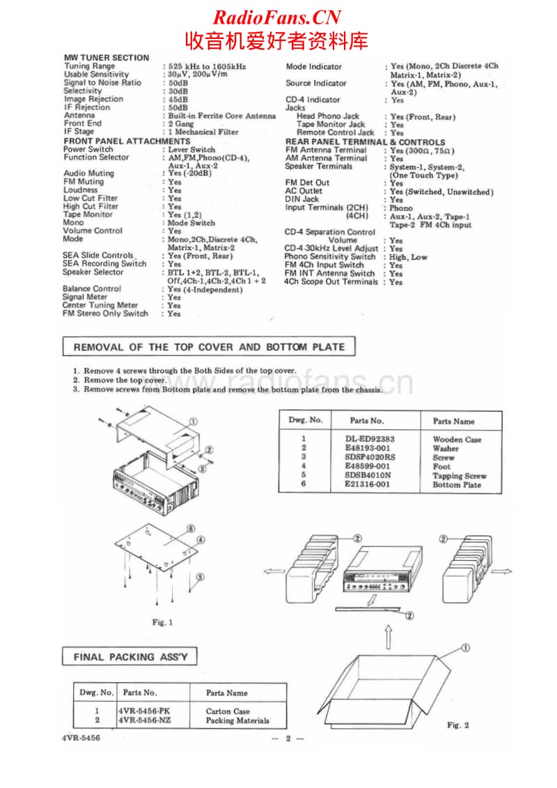 Jvc-4VR-5456-Service-Manual电路原理图.pdf_第2页