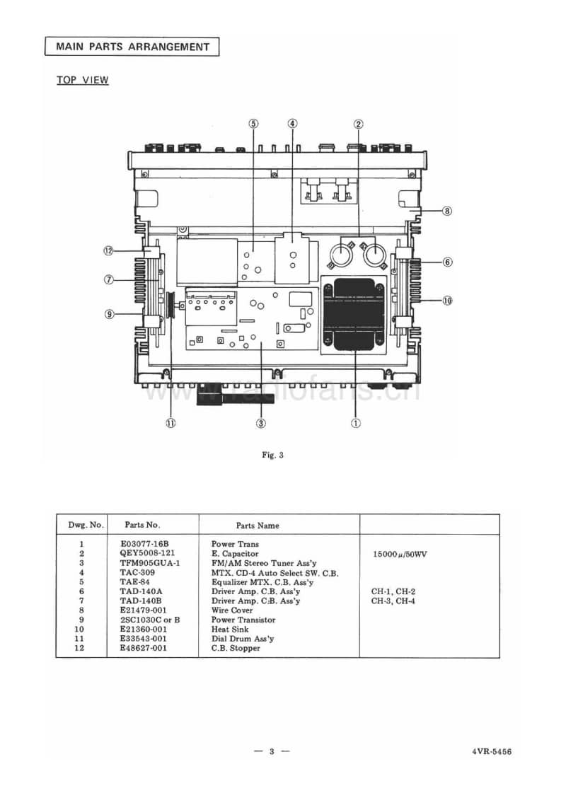Jvc-4VR-5456-Service-Manual电路原理图.pdf_第3页