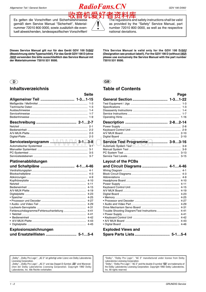 Grundig-GDV-100-Service-Manual电路原理图.pdf_第2页