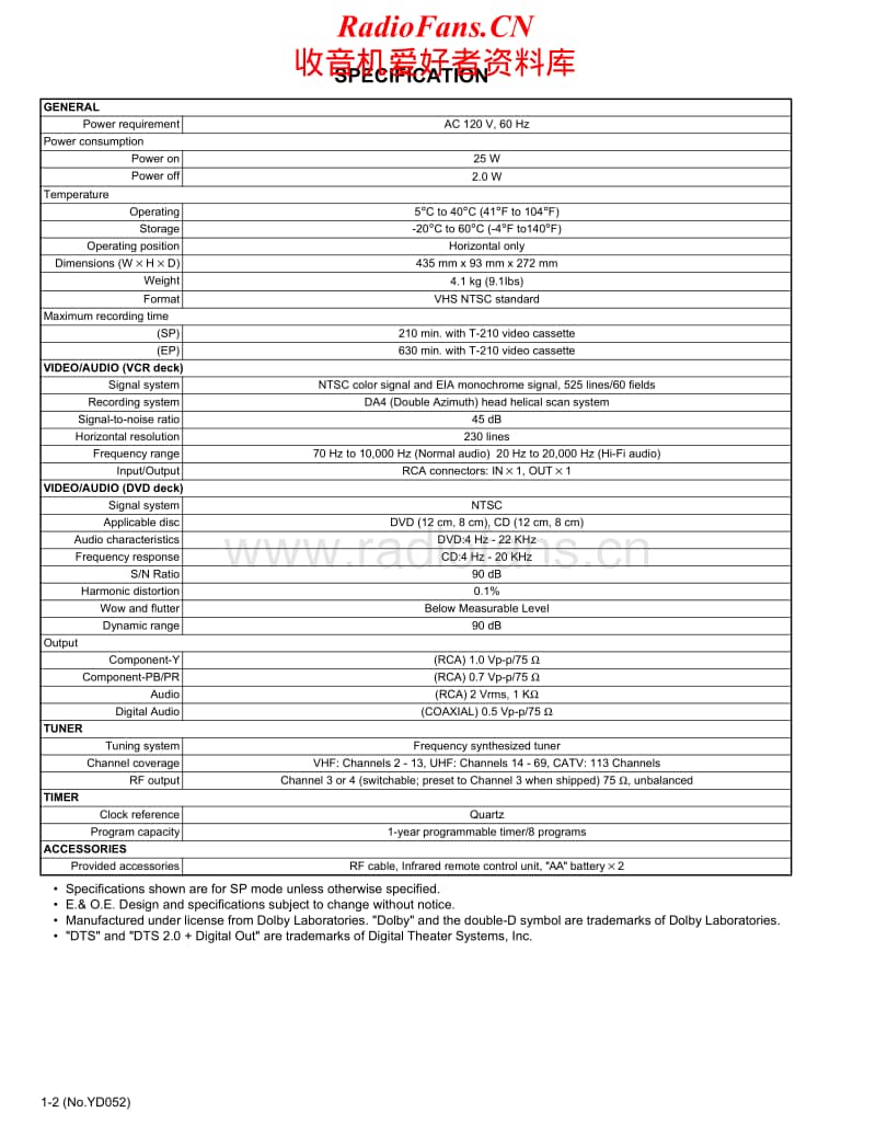 Jvc-HRXVC-28-BUS-Service-Manual电路原理图.pdf_第2页