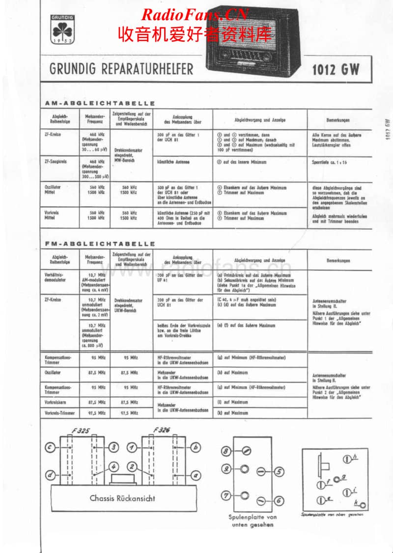 Grundig-1012-GW-Service-Manual电路原理图.pdf_第1页