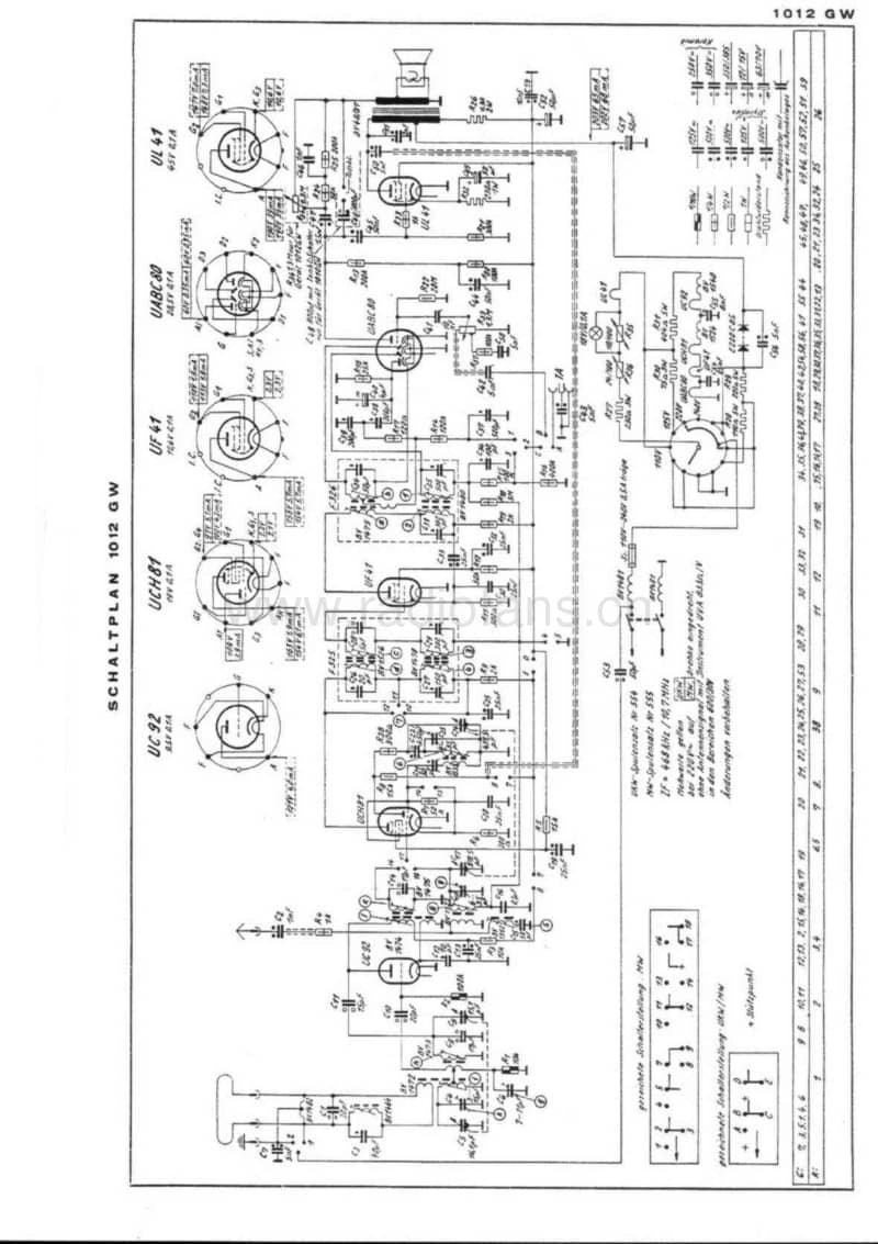 Grundig-1012-GW-Service-Manual电路原理图.pdf_第3页