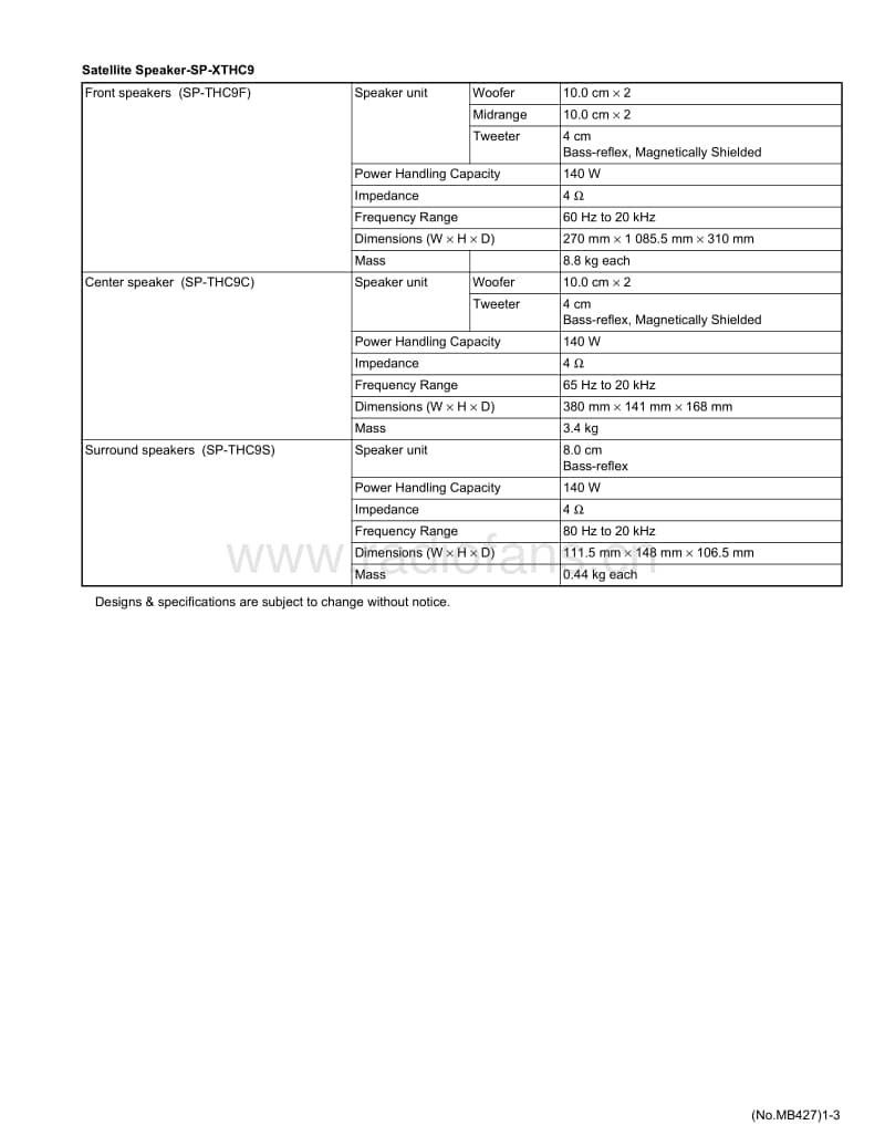 Jvc-THC-9-Service-Manual电路原理图.pdf_第3页