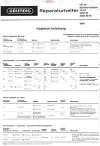 Grundig-HF-35-Service-Manual电路原理图.pdf