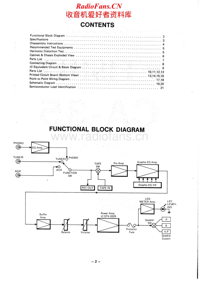 Fisher-CA-35-Service-Manual电路原理图.pdf_第2页