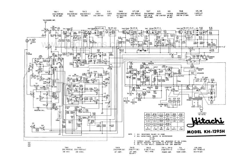 Hitachi-KH-1295-Schematic电路原理图.pdf_第3页
