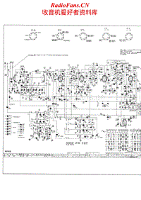 Grundig-5590-Schematic电路原理图.pdf