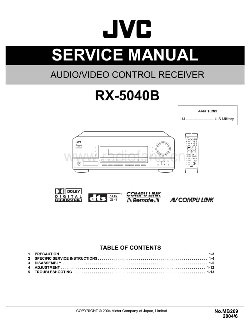 Jvc-RX-5040-B-Service-Manual电路原理图.pdf_第1页