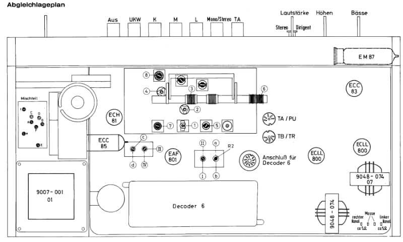 Grundig-KS-620-Service-Manual电路原理图.pdf_第3页