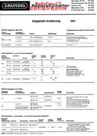 Grundig-KS-620-Service-Manual电路原理图.pdf