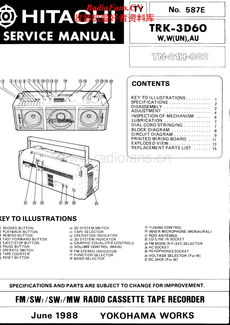 Hitachi-TRK-3-D-60-Service-Manual电路原理图.pdf_第1页