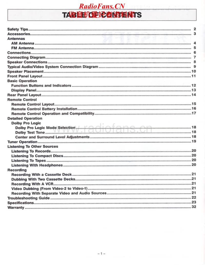 Fisher-RS-727-Service-Manual电路原理图.pdf_第2页