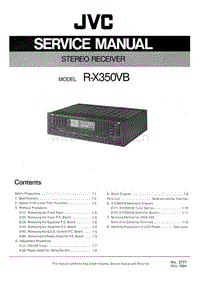 Jvc-RX-350-VB-Service-Manual电路原理图.pdf
