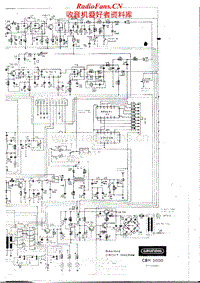 Grundig-CBH-2000-Schematic电路原理图.pdf