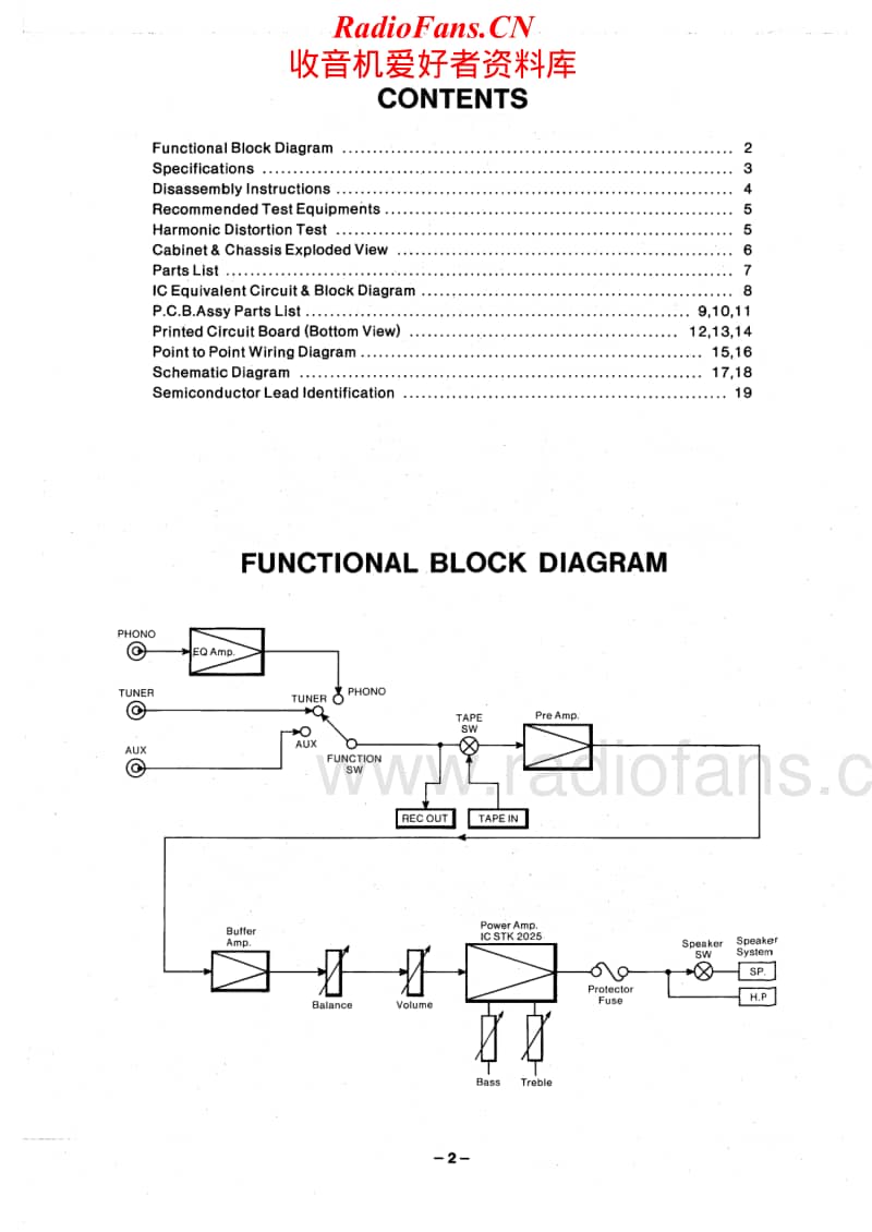 Fisher-CA-30-Service-Manual电路原理图.pdf_第2页