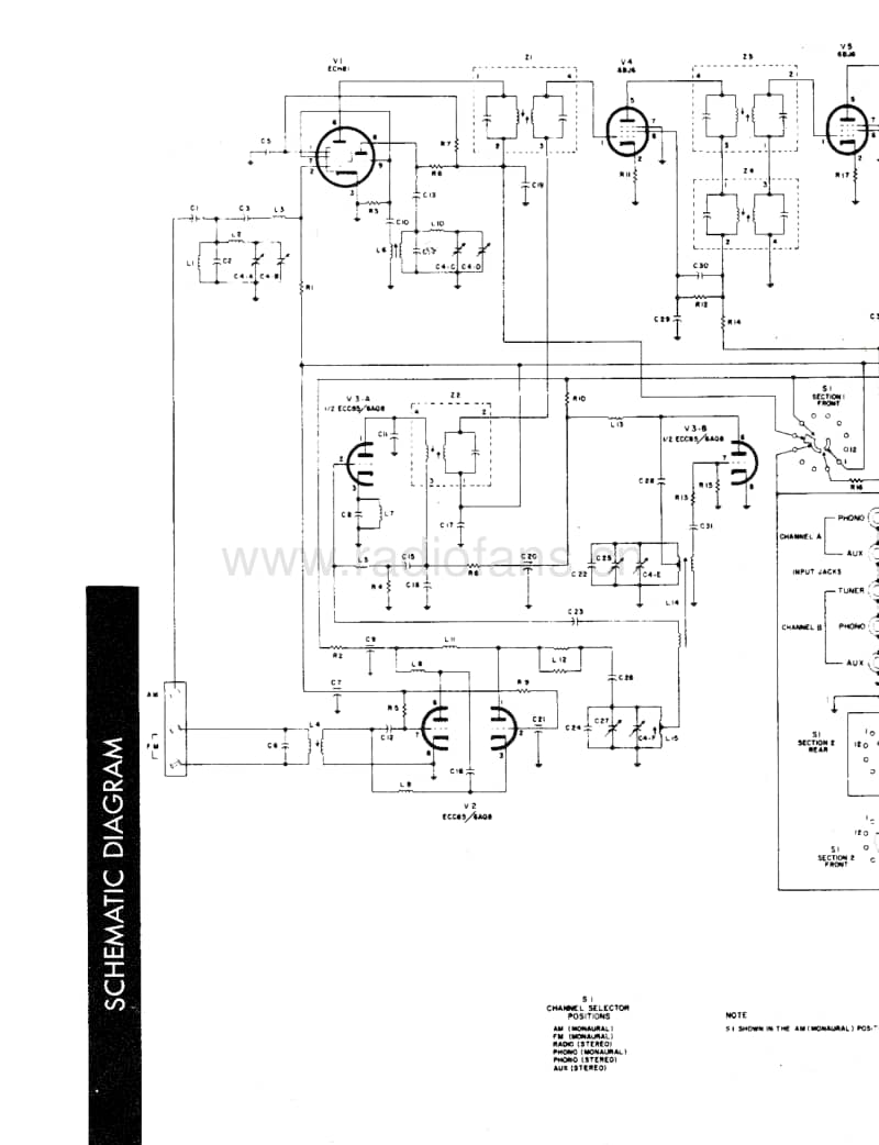 Fisher-610-Service-Manual电路原理图.pdf_第3页