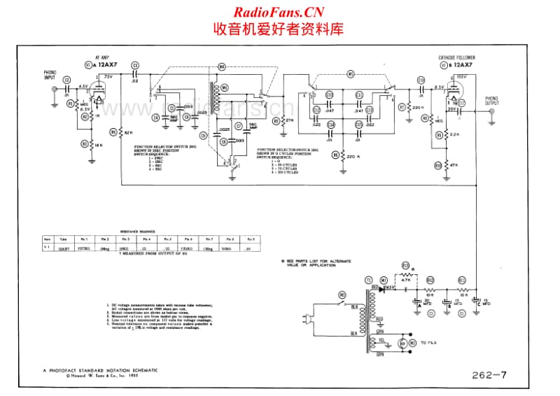 Fisher-50-F-Service-Manual电路原理图.pdf_第2页