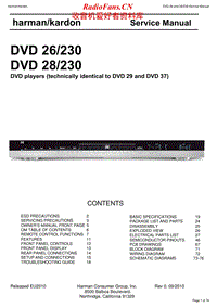 Harman-Kardon-DVD-26-230-Service-Manual电路原理图.pdf