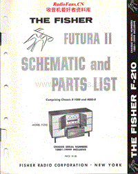 Fisher-FUTURA-2-F-210-Service-Manual电路原理图.pdf
