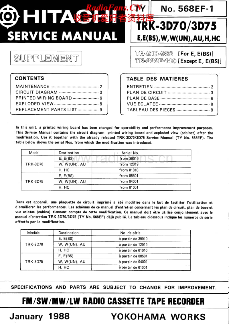 Hitachi-TRK-3-D-75-Service-Manual电路原理图.pdf_第1页