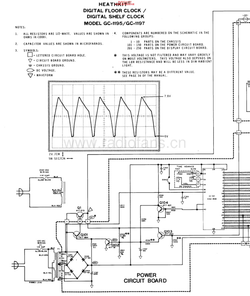 Heathkit-GC-1195-Schematic电路原理图.pdf_第1页