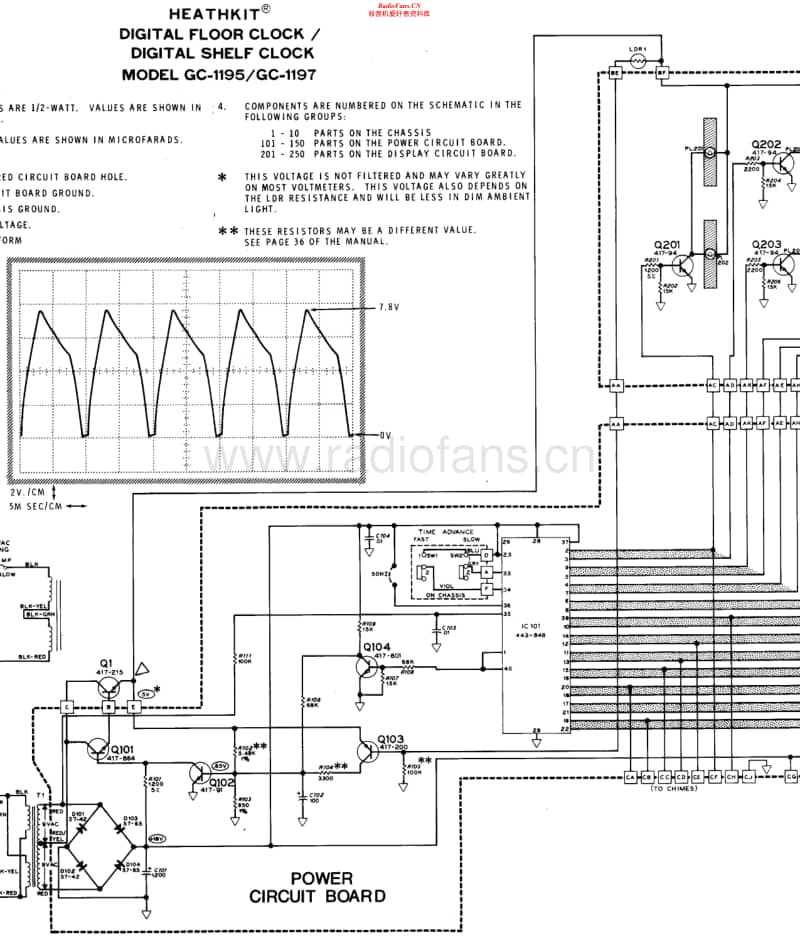 Heathkit-GC-1195-Schematic电路原理图.pdf_第2页