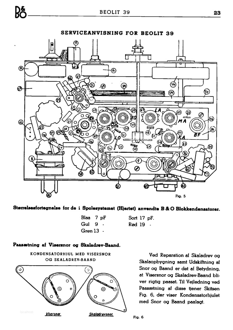 Bang-Olufsen-Beolit-39-Service-Manual电路原理图.pdf_第3页