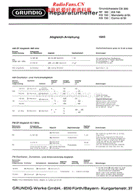 Grundig-KS-720-Service-Manual电路原理图.pdf