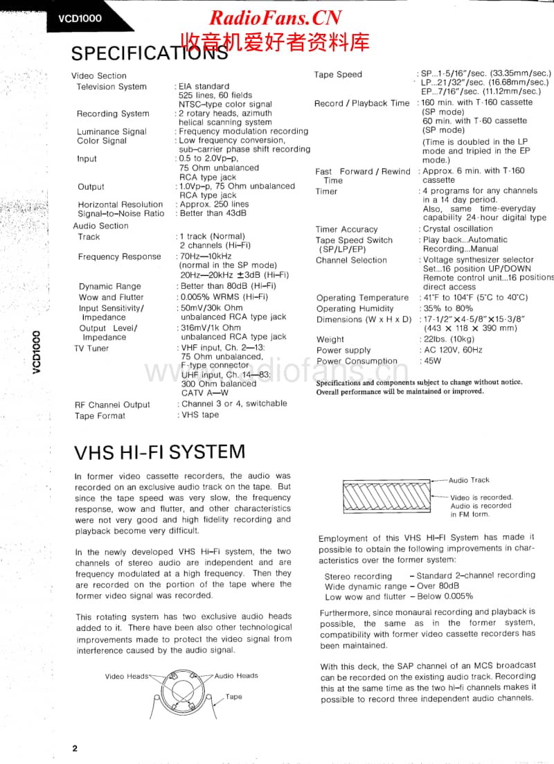 Harman-Kardon-VCD-1000-Service-Manual电路原理图.pdf_第2页