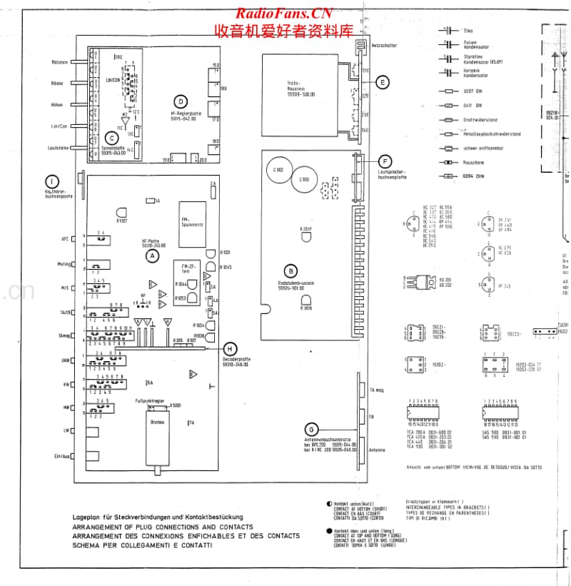 Grundig-HIFI-STUDIO-RPC-200-Service-Manual电路原理图.pdf_第2页