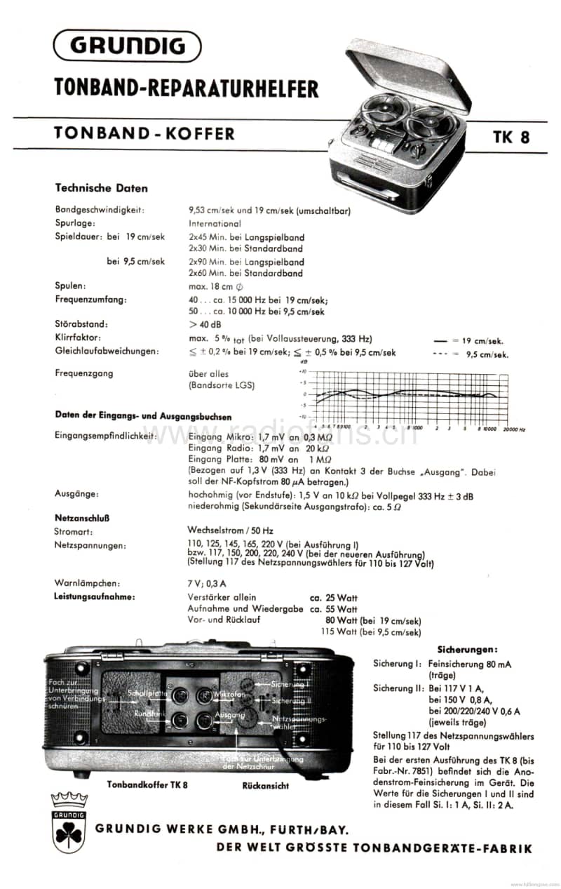 Grundig-TK-8-Service-Manual电路原理图.pdf_第1页