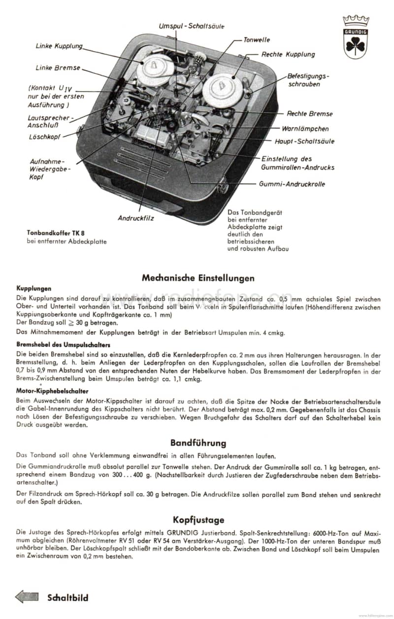 Grundig-TK-8-Service-Manual电路原理图.pdf_第2页