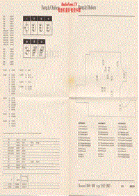 Bang-Olufsen-Beocord_1101_C-Schematic电路原理图.pdf