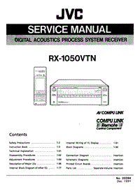 Jvc-RX-1050-VTN-Service-Manual电路原理图.pdf