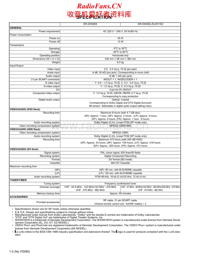 Jvc-DRDX-5-SE-Service-Manual电路原理图.pdf_第2页