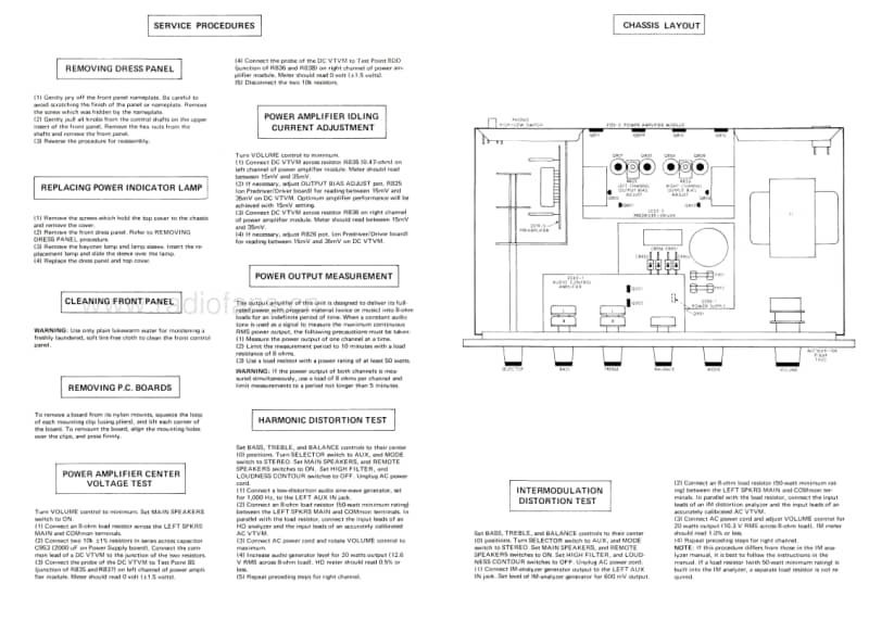 Fisher-TX-50-Service-Manual电路原理图.pdf_第3页