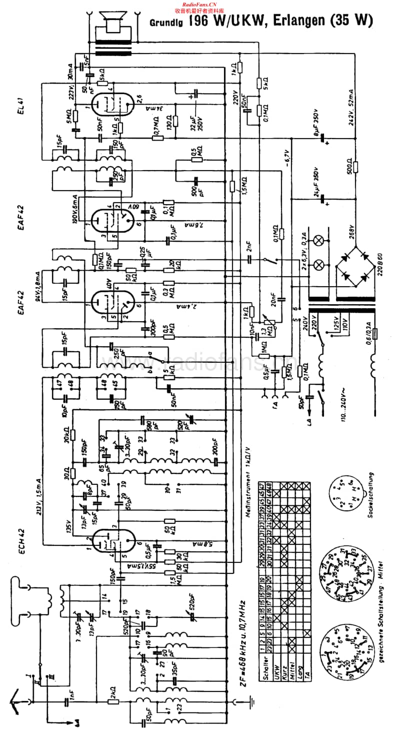 Grundig-196-WUKW-Schematic电路原理图.pdf_第1页