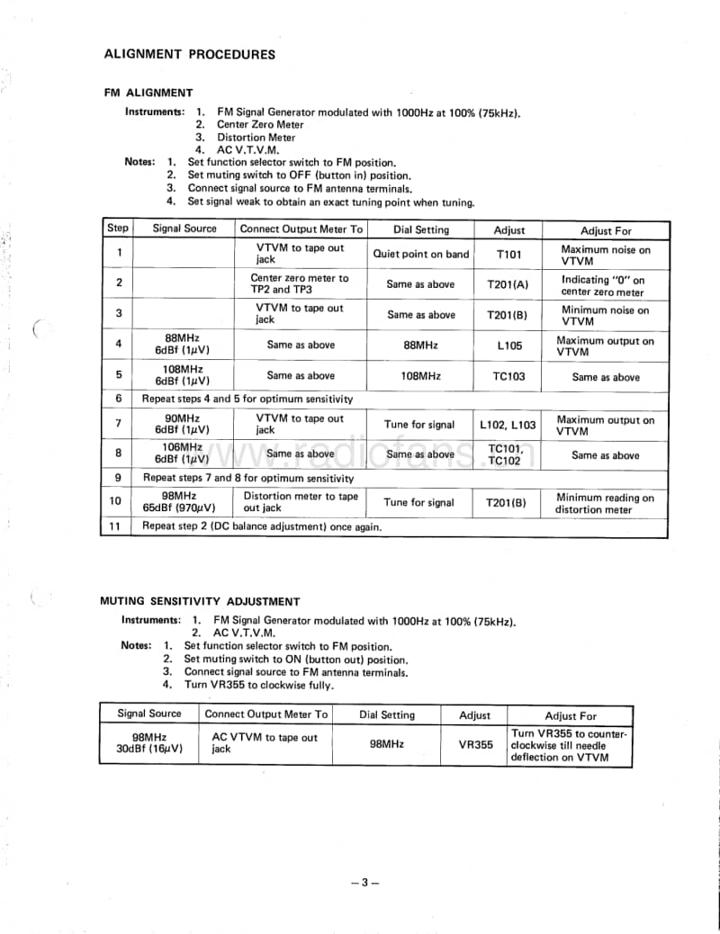 Harman-Kardon-HK-460-I-Service-Manual电路原理图.pdf_第3页