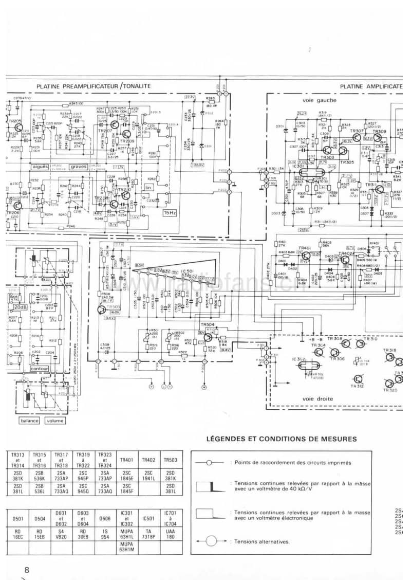 Continental-Edison-PA-9915-Service-Manual电路原理图.pdf_第3页