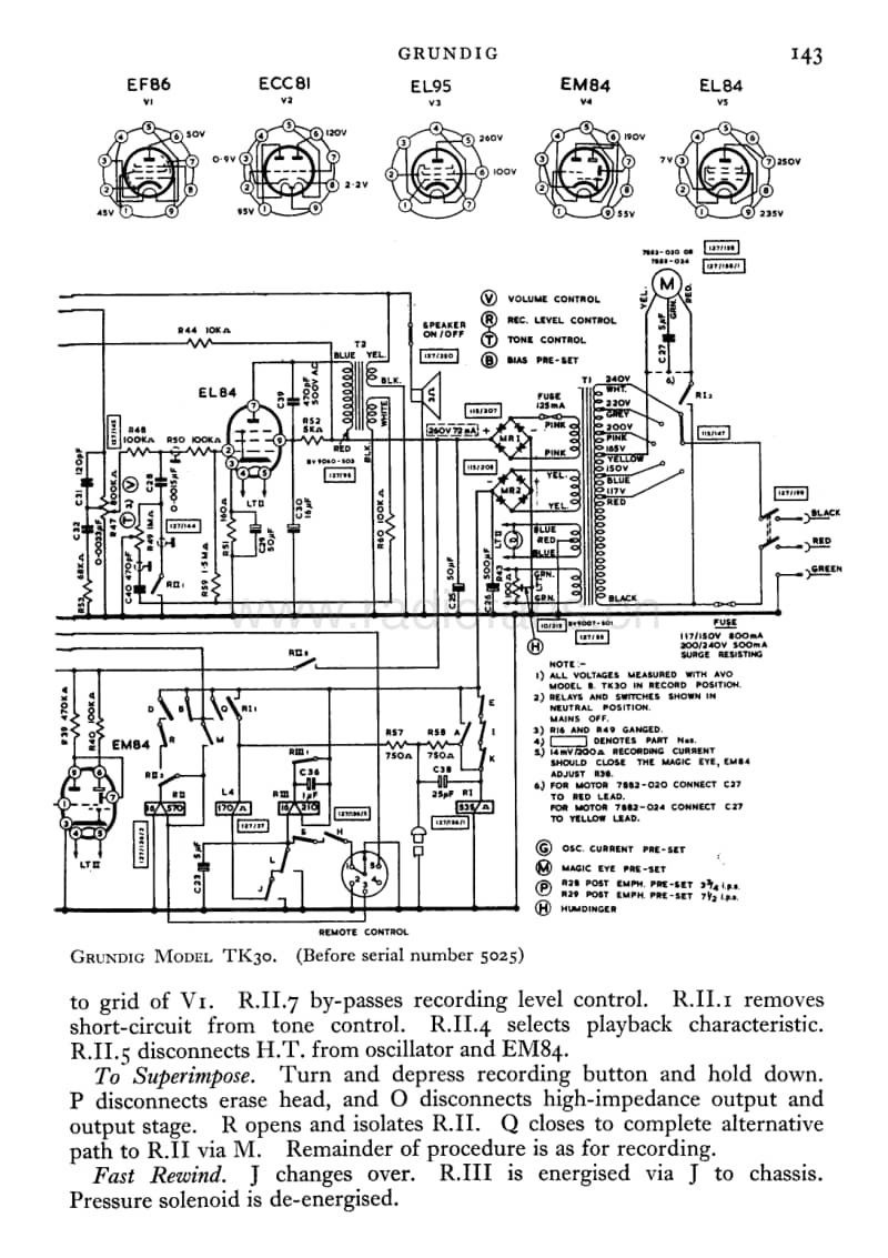 Grundig-TK-30-Service-Manual电路原理图.pdf_第3页