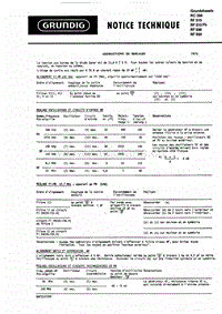 Grundig-RF-510-PH-Service-Manual电路原理图.pdf