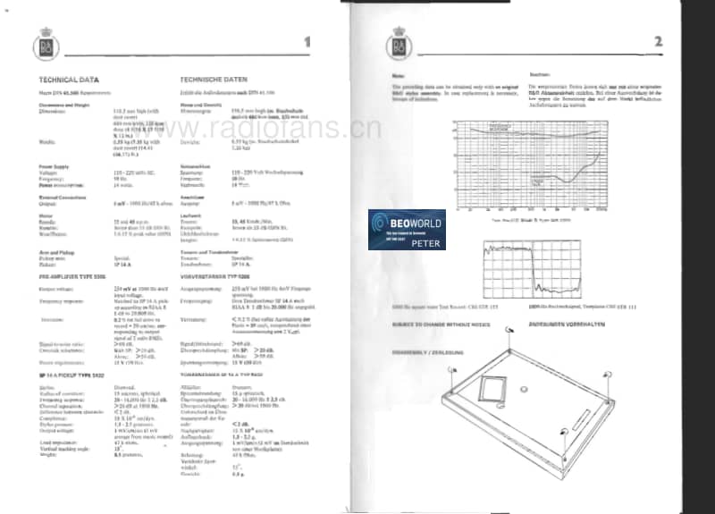 Bang-Olufsen-Beogram_1200-Service-Manual电路原理图.pdf_第3页